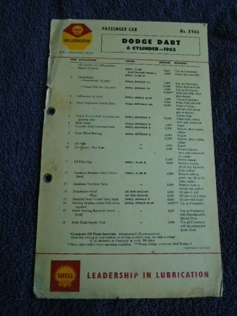 Shell Lubrication Service Guide Card Dodge Dart 6 Cylinder 1962 7883F