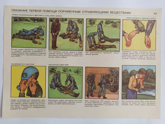 Soviet Poster Stalker Nuclear War Chernobyl Radiation Protection Vintage USSR 46