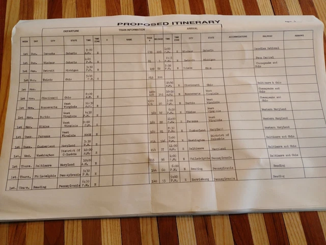 Vintage Itinerary For 52 week Railroad Trip Across U.S & Canada