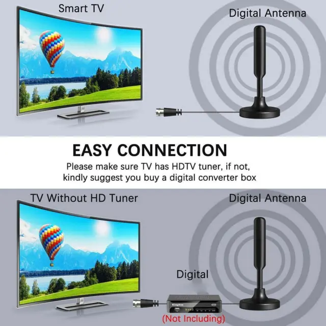 Upgraded TV Antenna Digital HD Antenna Indoor HDTV Long Range 1080P 4K 2024