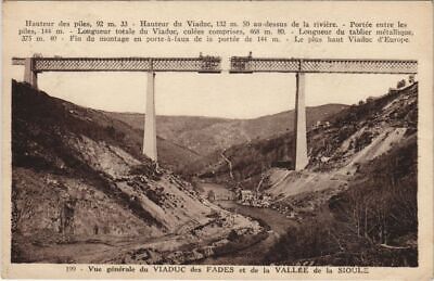 CPA Vue Generale du Viaduc des Fades et de la Vallee de la Sioule (1253871)
