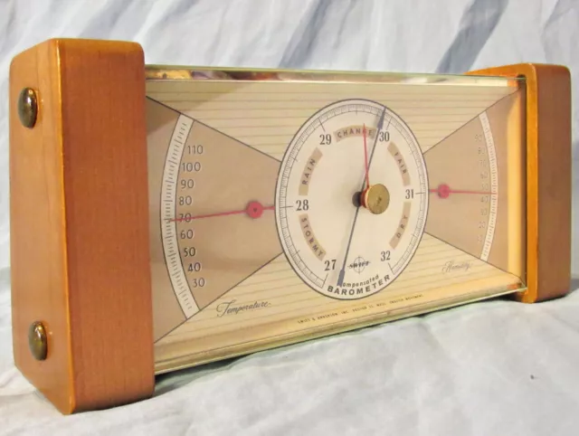https://www.picclickimg.com/rsUAAOSwfr9lA8w3/Vtg-RARE-MCM-Brass-Walnut-Desk-Barometer-Weather.webp