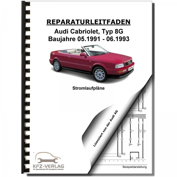 AUDI CABRIOLET 1991-1993 Schaltplan Stromlaufplan Verkabelung Elektrik