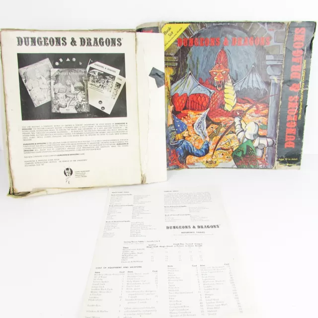 Dungeons & Dragons Set Base SCATOLA VUOTA ART Lizard 1001 TSR Edizione Prima