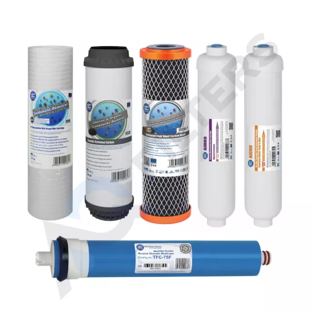 Replacement Filters and Membrane for 6 Stage Reverse Osmosis RO Aquafilter