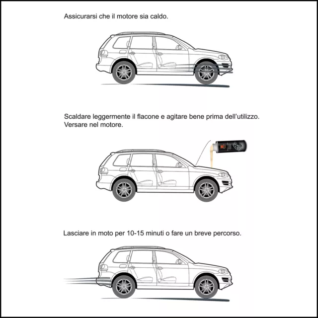 Metabond Spirit Additivo Olio Motore Metano Gpl Benzina Diesel Lavaggio Motore 2 3