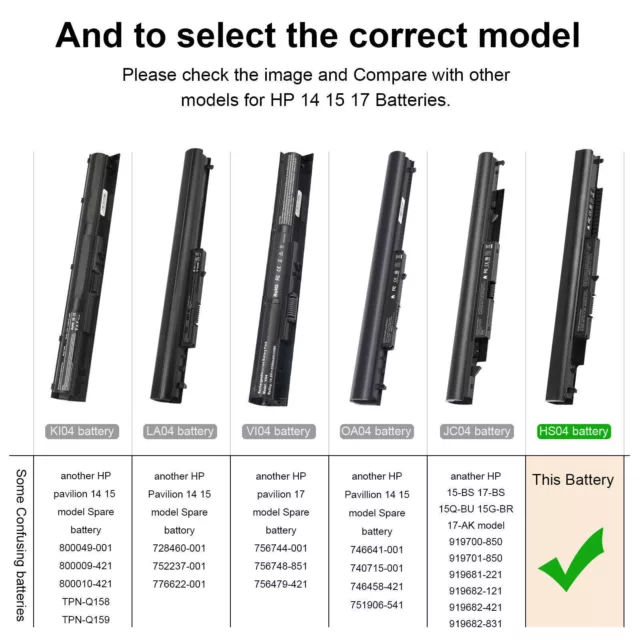 For HP Laptop Battery Spare 807956-001 807957-001 HS03 HS03031 HS04 3