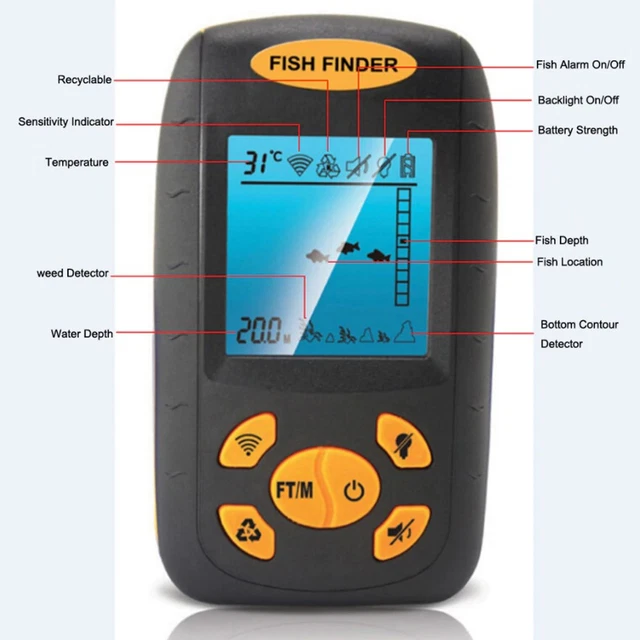Rilevatore Fili Muro WPP123 - Scanner Metalli Con Allarme Audio E Visivo, Sensibilità Regolabile