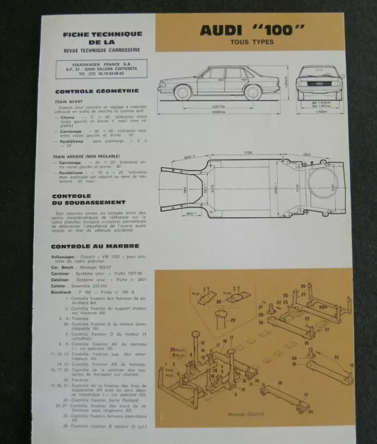 Fiche technique automobile carrosserie AUDI 100 tous types