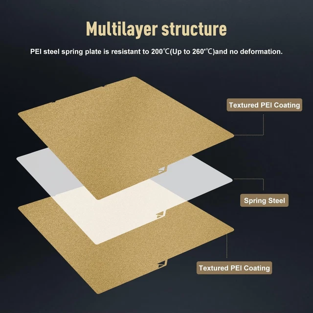 Plateau Imprimante 3d HIKUDIY - Plaque De Construction PEI Double Face Lisse/texturée - 264x276 Mm - Pour Anycubic Kobra S1 - Acier Ressort Plateau Flexible 264x276mm