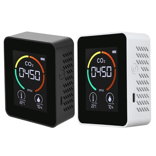 Indoor CO2 Monitor Carbon Dioxide Detector, Air Quality NDIR Sensor, Data Logger