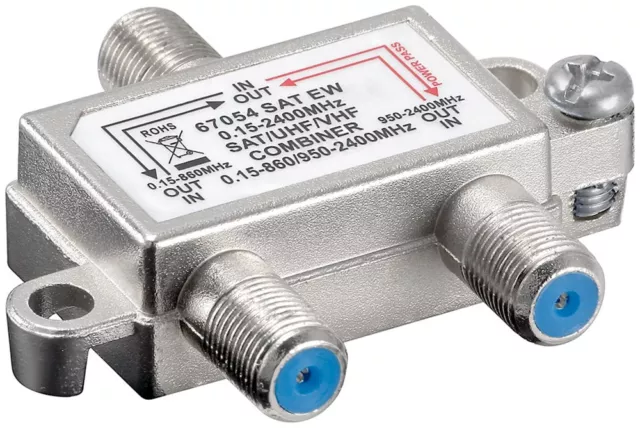 SAT-TV Einschleuseweiche digital tauglich 100dB DC Durchgang DVB-T DVB-S goobay