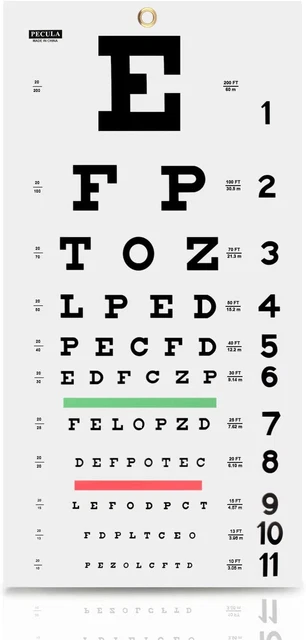 Eye Chart, Snellen Eye Chart, Wall Chart, Eye Charts for Eye Exams 20 Feet 11 X