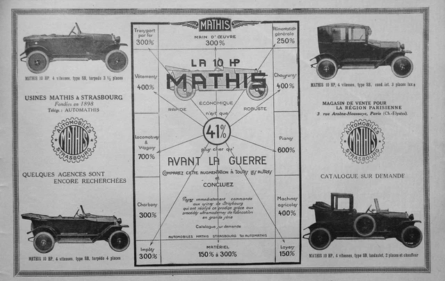1921 La 10 Hp Mathis 4 Speed Torpedo Laudaulet Press Advertisement