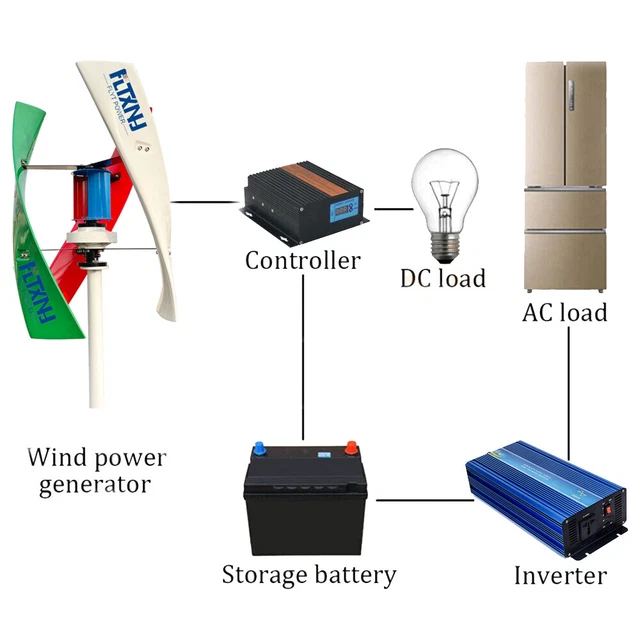 800W aerogenerador vertical generador eólico turbina eólica con regulador de carga fuera de la red