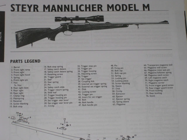 Styer Mod M Rifle STEYR-MANNLICHER MODEL M Rifle Exploded View $14.74 - PicClick AU