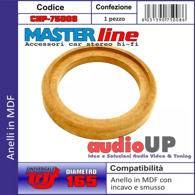 ANELLO MDF CON SMUSSO ED INCAVO PER MEDIOBASSO DIAMETRO 165 mm MASTERLINE