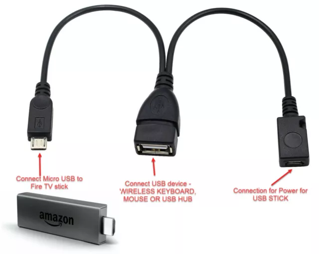 New Ethernet Adapter and USB OTG y cable splitter for  Fire Stick 