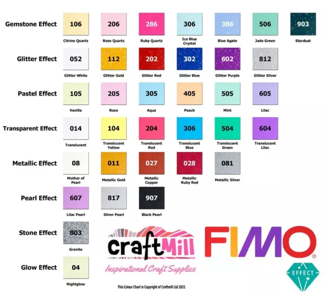 FIMO SOFT & EFFECTS Polymer Clay 8 pcs 448gm PICK COLRS 3