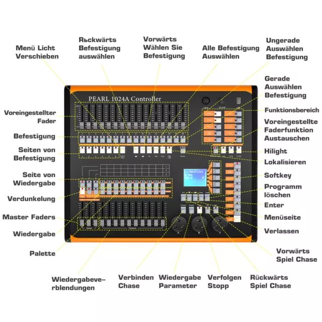 1024 Kanäle DMX Controller Steuerpult Lichtsteuerung Lichtmixer Dimmer DJ Licht