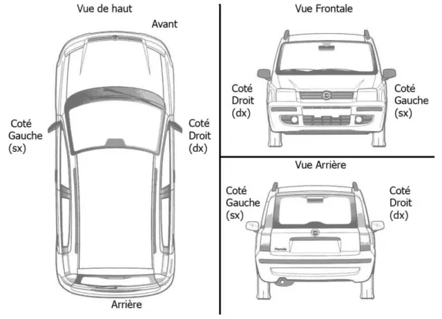 Feu de recul Prasco Gauche pour AUDI Q5 3