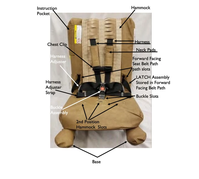 Wallenberg 5-80lb Highback Booster Car Seat by Merritt Youth Hip Cast, Up to 60"