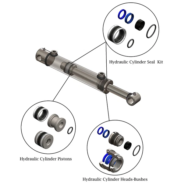 Hubbegrenzer für Hydraulikzylinder - Zylinder von Fliegl GmbH Hubbegrenzer für Hydraulikzylinder - Zylinder von Fliegl GmbH