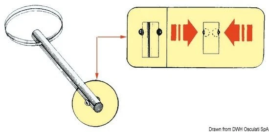 Fiche Autobloquant Inoxydable 6x51 MM Marque Osculati 37.264.20