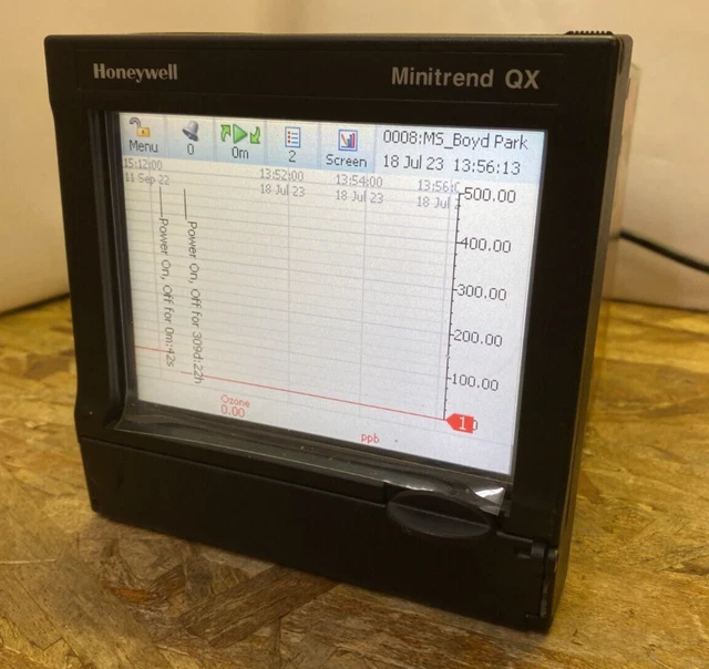 HONEYWELL V6 MINITREND TVMIQX800222020000000000 Digital Chart