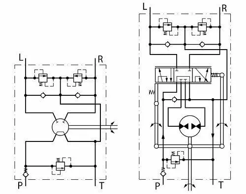 Orbitrol Hidráulico de Dirección OSPC 100 ON Tipo DANFOSS 150N2151 2