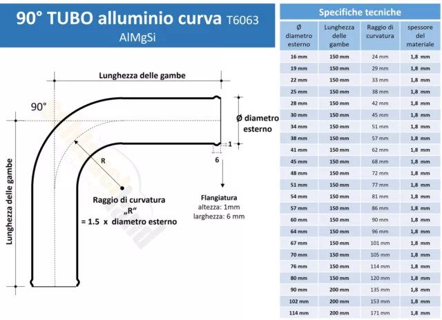 TUBO Curva ALLUMINIO 90° Gradi Gomito COLORATO Manicotto Curvatura flessibile 2