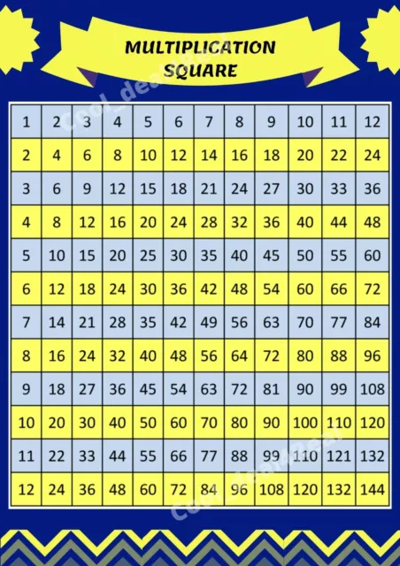 Times Tables A4 A3 Poster Maths Wall Chart Multiplications Square Educational