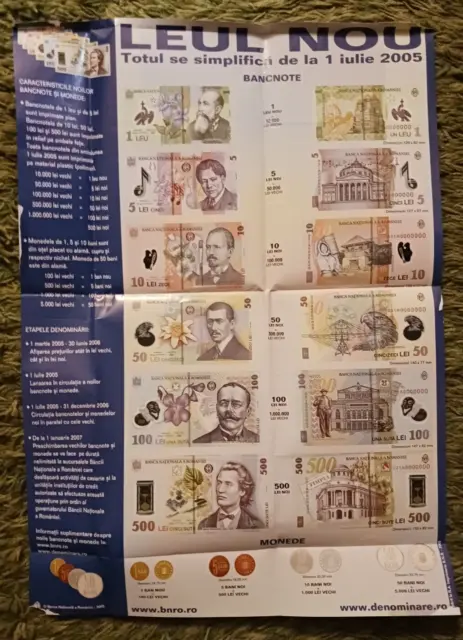 2005 Romanian New Money-Banknotes & Coins 25" x 19" Poster
