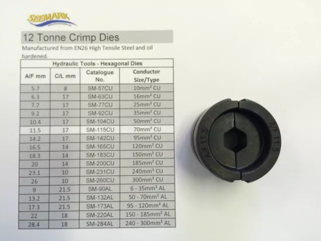 70mm2 (19/2.14) Die Set / 12T Crimper Dies suit Australian Standard COPPER Lugs