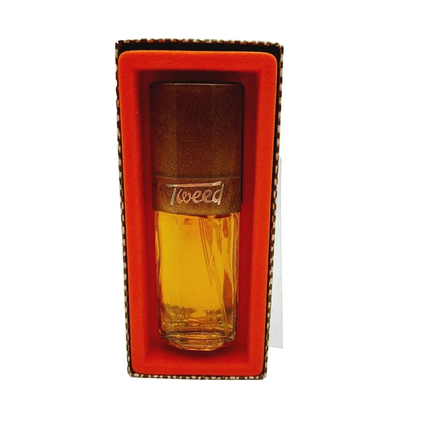 Tigress and tweed perfume sales