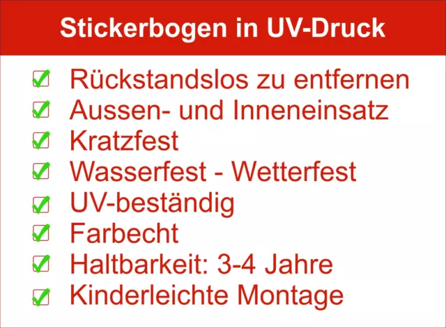 Polen Aufkleber Auslandskennzeichen - Nummernschild - 5 Stück Sticker KN 2