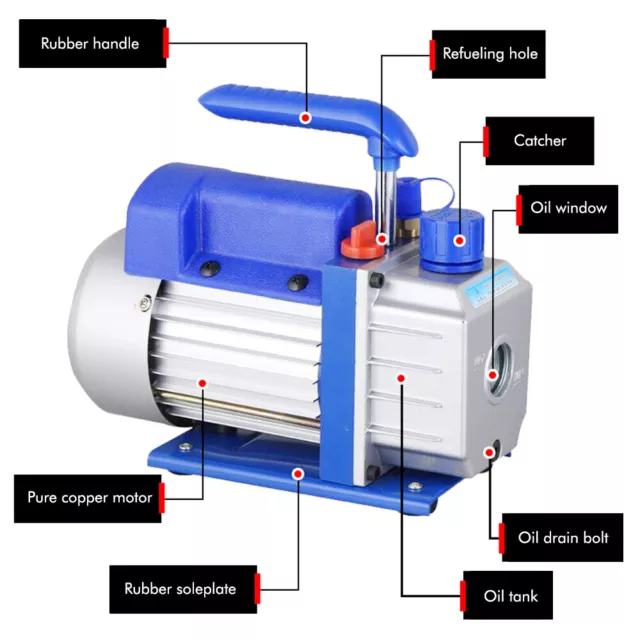 Portable 2.5/6/10 CFM Electric Air Vacuum Pump Refrigeration Tools 1440RPM 220V 3