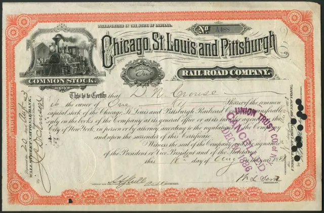 USA: Chicago, St. Louis and Pittsburgh Railroad Co., common stock, 1883