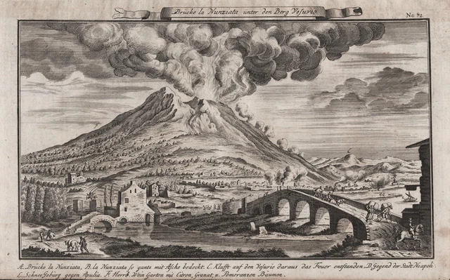 Vesuvio Mount Vesuvius Torre Annunziata Italia Engraving Incisione
