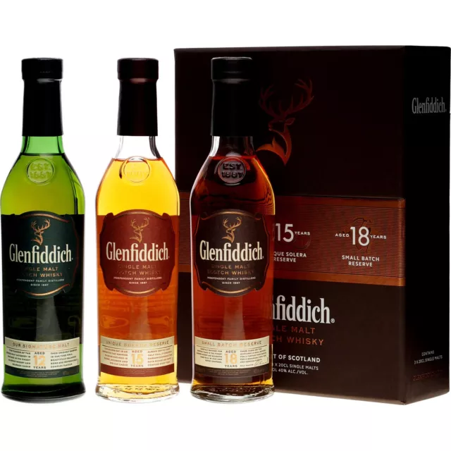 Glenfiddich Set 12, 15, 18 Jahre 3 x 200 ml.