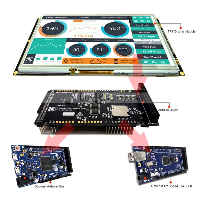 9" inch TFT LCD Resistive Touch SSD1963 Shield for Arduino Due,MEGA 2560 Library