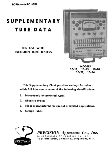 Precision Supplementary Tube Test Data MRC(GK) for 10-12, 15, 20, 22, 54