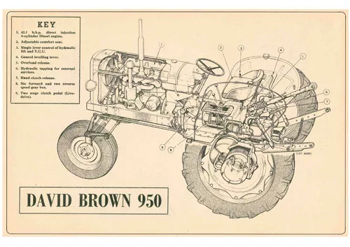 (A3) David Brown Case Poster Brochure Tractor 950 Cut Through Diagram