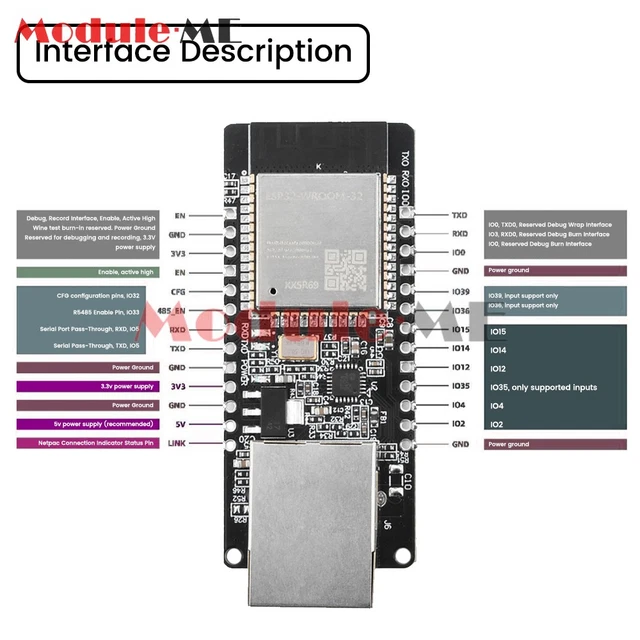 ESP32 WT32-ETH01 EMBEDDED Serial Port Ethernet WIFI Bluetooth ...