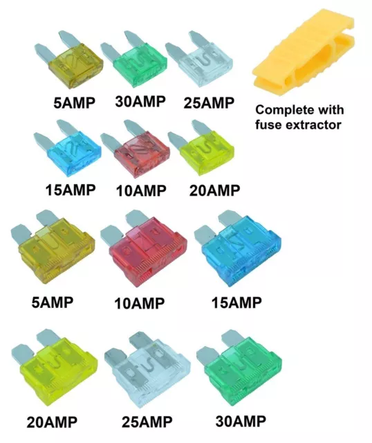 Replacement 12v Mini/Standard Blade Fuse Kit  For Nissan Interstar 2002-2010