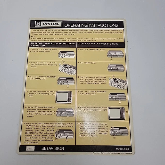 Manuals & Guides, Tools & Workshop Equipment, Home & Garden - PicClick