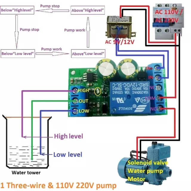 Carte relais relais de contrôle automatique du niveau d'eau 12V/AC 9V facile à