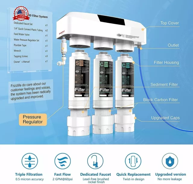 Sistema Filtración Toda Casa 3 Etapas Agua Potable Línea Debajo Filtro Fregadero 3