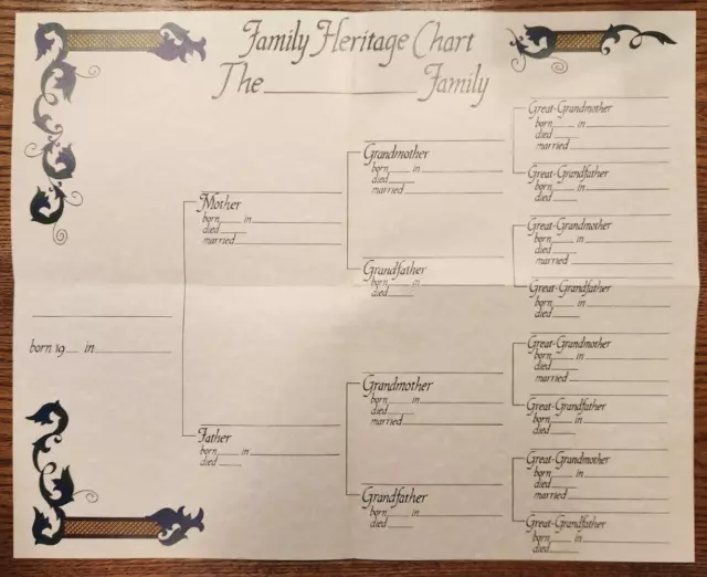 Family Trees, Genealogy, Everything Else - PicClick