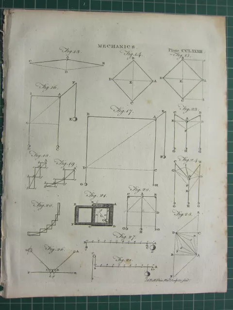 1797 Original Antiguo Estampado ~Mecánica~ Varios Diagramas